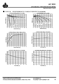 浏览型号AIC1638-33CX的Datasheet PDF文件第8页