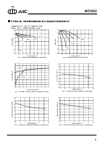浏览型号AIC1642的Datasheet PDF文件第4页