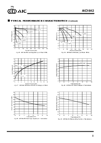 浏览型号AIC1642的Datasheet PDF文件第8页