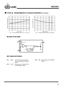 浏览型号AIC1642的Datasheet PDF文件第9页