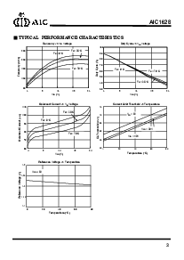 浏览型号AIC1628CS的Datasheet PDF文件第3页