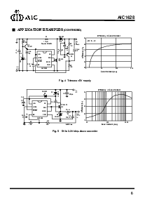浏览型号AIC1628CS的Datasheet PDF文件第6页