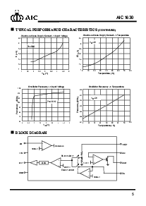 ͺ[name]Datasheet PDFļ5ҳ
