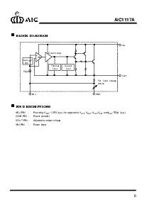 浏览型号AIC1117A-33的Datasheet PDF文件第6页