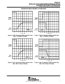 浏览型号TPS2211AIDB的Datasheet PDF文件第7页