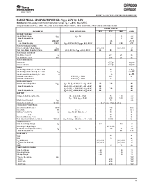 浏览型号OPA301AIDBVT的Datasheet PDF文件第3页