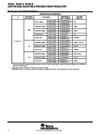 浏览型号TLV431AIDBZR的Datasheet PDF文件第2页