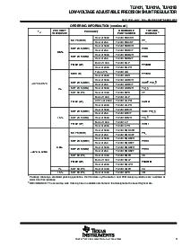 浏览型号TLV431AIDBVT的Datasheet PDF文件第3页