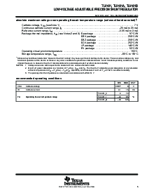 浏览型号TLV431AIDBVT的Datasheet PDF文件第5页