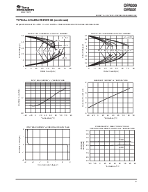 浏览型号OPA2301AIDGKT的Datasheet PDF文件第7页