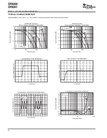 浏览型号OPA301AIDBVR的Datasheet PDF文件第4页