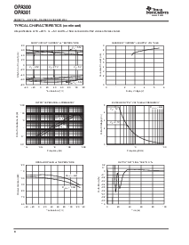 浏览型号OPA301AIDBVR的Datasheet PDF文件第8页