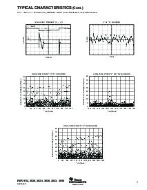 浏览型号REF3012AIDBZR的Datasheet PDF文件第7页