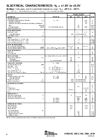 浏览型号OPA2364AIDGKT的Datasheet PDF文件第4页