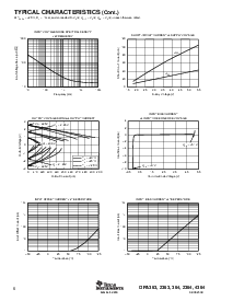 ͺ[name]Datasheet PDFļ6ҳ