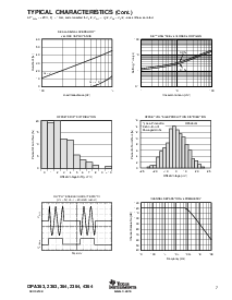 ͺ[name]Datasheet PDFļ7ҳ