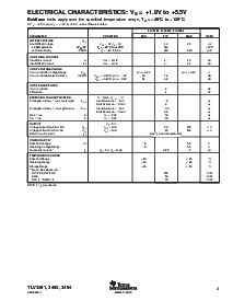 浏览型号TLV3491AIDBVT的Datasheet PDF文件第3页