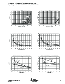 ͺ[name]Datasheet PDFļ5ҳ