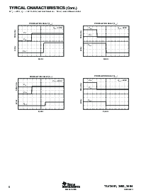 浏览型号TLV3491AIDBVT的Datasheet PDF文件第6页