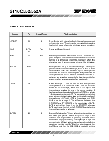 浏览型号ST16C552AIJ68的Datasheet PDF文件第4页