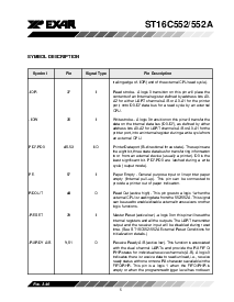 浏览型号ST16C552AIJ68的Datasheet PDF文件第5页