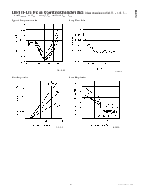 浏览型号LM4121AIM5-ADJ的Datasheet PDF文件第9页