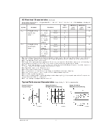 浏览型号LMC7211AIM5X的Datasheet PDF文件第4页