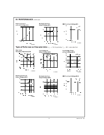 浏览型号LMC7101AIM5X的Datasheet PDF文件第9页