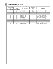 浏览型号LP2982AIM5X-2.5的Datasheet PDF文件第4页