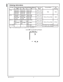 浏览型号LM431AIM3的Datasheet PDF文件第2页