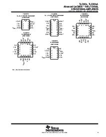 浏览型号TLC2274AIPWG4的Datasheet PDF文件第3页