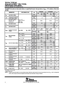 浏览型号TLC2274AIPW的Datasheet PDF文件第6页