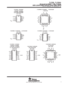 浏览型号TLC2252AIPWLE的Datasheet PDF文件第3页