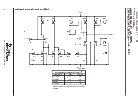 浏览型号TLC2252AIPWLE的Datasheet PDF文件第4页