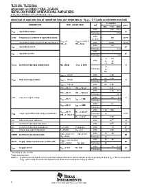 浏览型号TLC2252AIPWLE的Datasheet PDF文件第6页