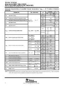 浏览型号TLC2252AIPWLE的Datasheet PDF文件第8页