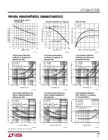 浏览型号LT1124AIS8的Datasheet PDF文件第7页