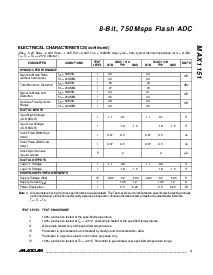 浏览型号MAX1151AIZS的Datasheet PDF文件第3页