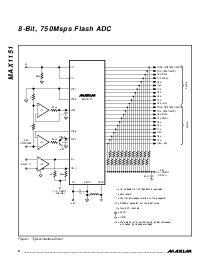 浏览型号MAX1151AIZS的Datasheet PDF文件第6页