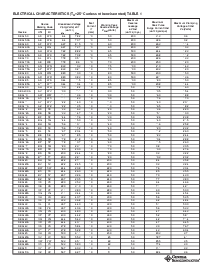 浏览型号SMAJ200A的Datasheet PDF文件第2页