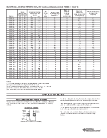 浏览型号SMAJ200A的Datasheet PDF文件第3页