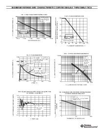 浏览型号SMAJ200A的Datasheet PDF文件第4页