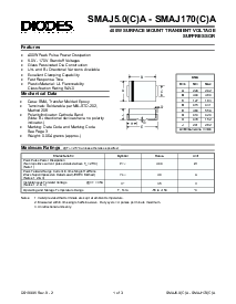 浏览型号SMAJ22CA的Datasheet PDF文件第1页