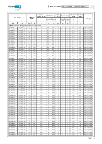 ͺ[name]Datasheet PDFļ3ҳ