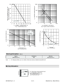 浏览型号SMAJ300CA的Datasheet PDF文件第3页