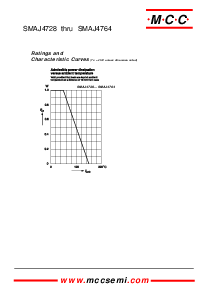 浏览型号SMAJ4764的Datasheet PDF文件第3页
