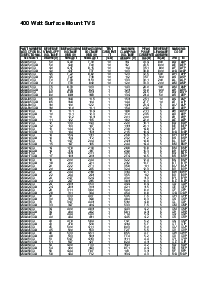 浏览型号SMAJ43CA的Datasheet PDF文件第3页