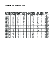 浏览型号SMAJ43CA的Datasheet PDF文件第4页