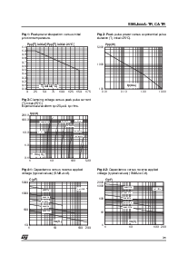 浏览型号SMAJ43A-TR的Datasheet PDF文件第3页