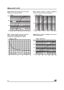 浏览型号SMAJ43A-TR的Datasheet PDF文件第4页